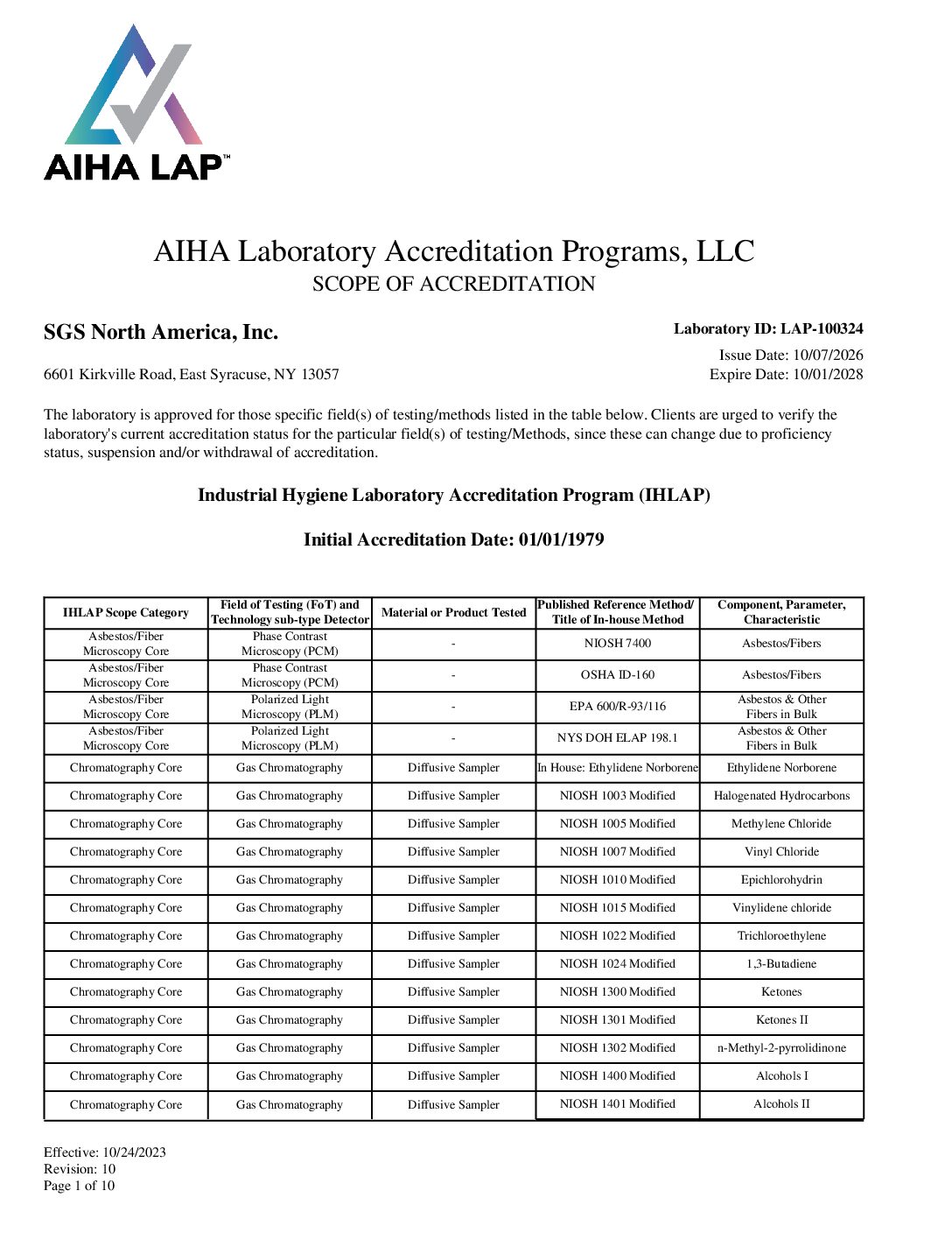 SGS Galson AIHA LAP, LLC Scope of Accreditation IHLAP