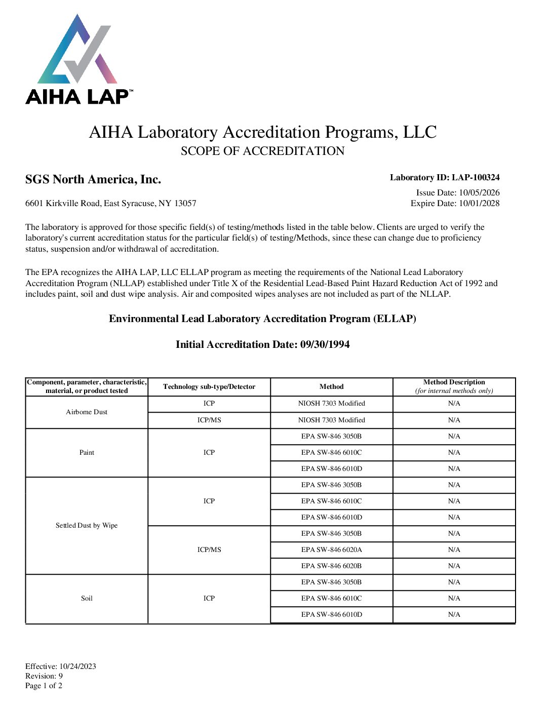 SGS Galson AIHA LAP, LLC Scope of Accreditation ELLAP