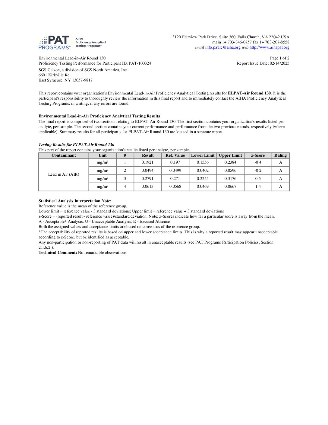 AIHA-LAP, LLC – ELPAT – Air