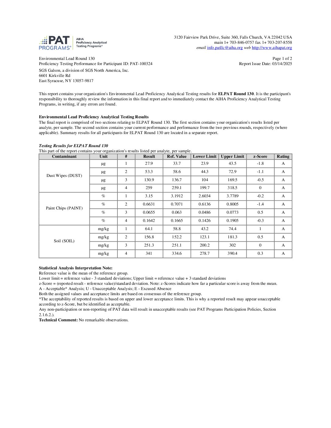AIHA LAP-ELPAT – Paint/Soil/Dust Wipe