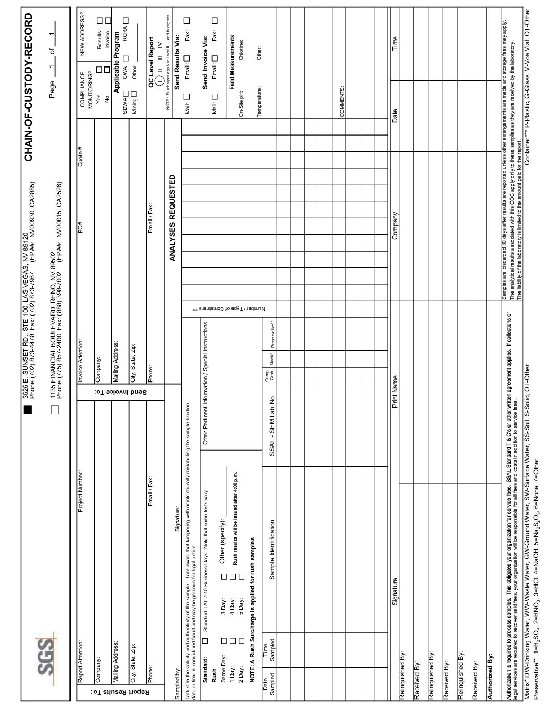 Reno and Vegas, NV COC