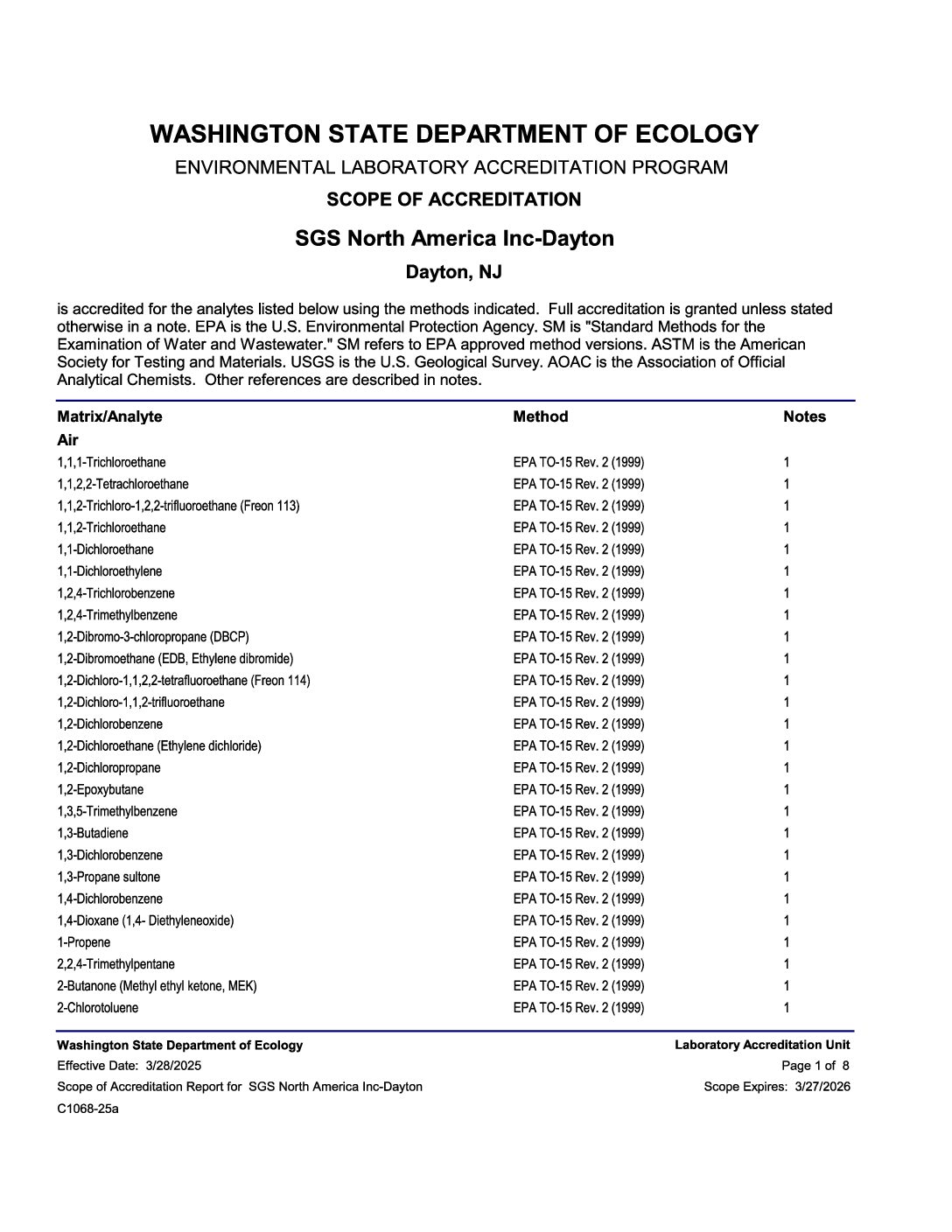 SGS Dayton Washington