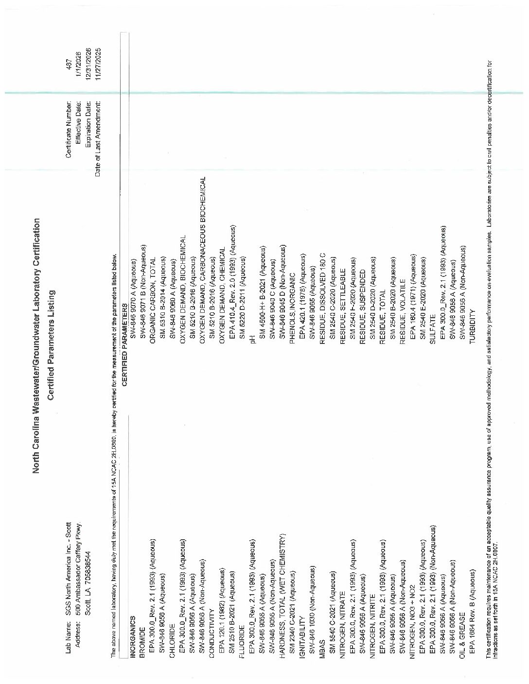 SGS Scott North Carolina