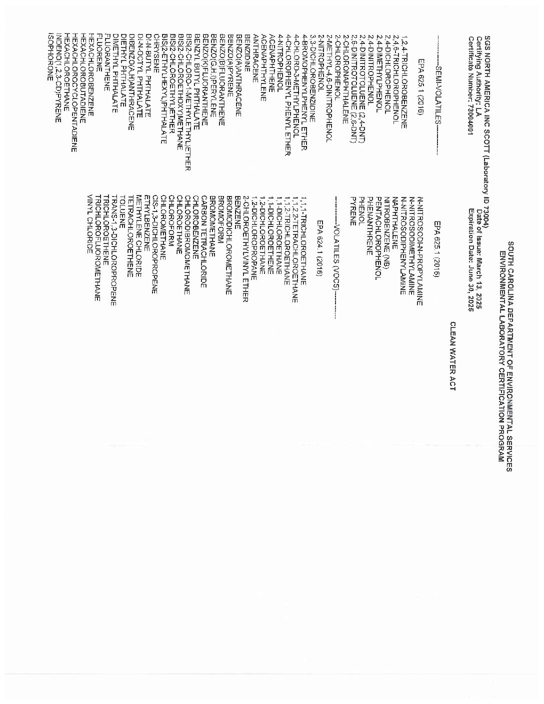 SGS Scott South Carolina