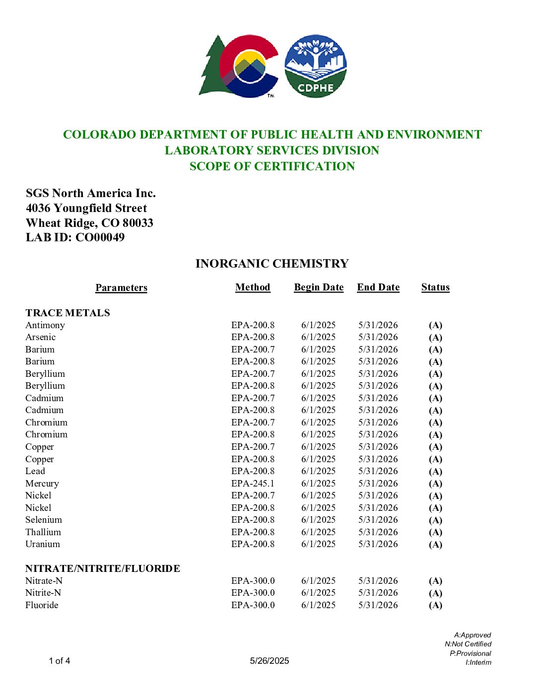 SGS Wheat Ridge Colorado