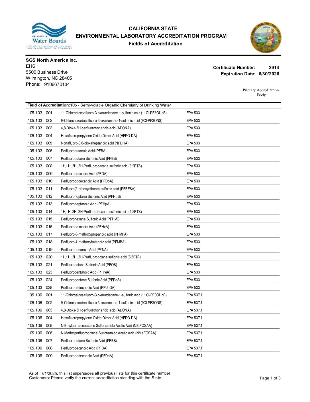 SGS Wilmington California