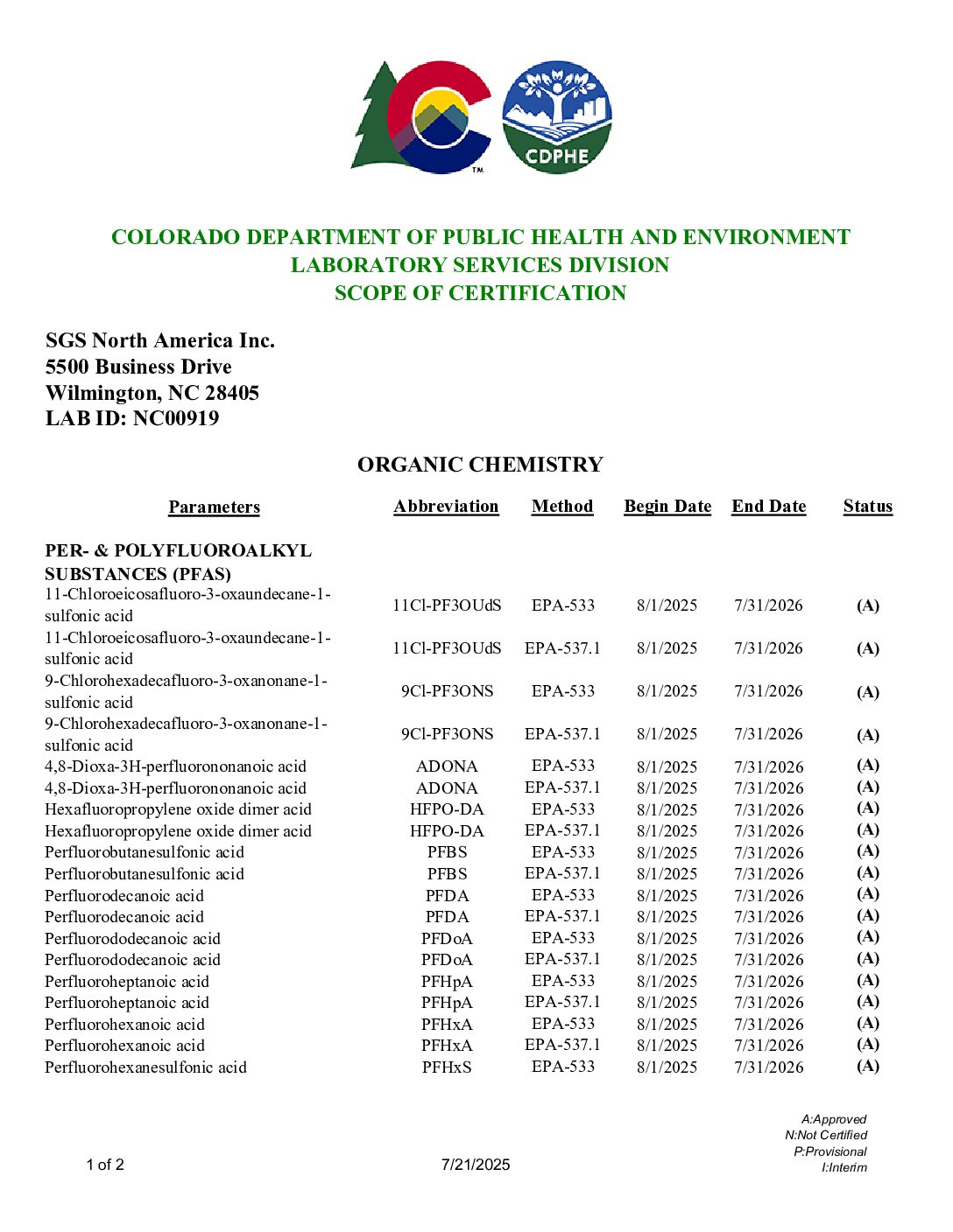 SGS Wilmington Colorado