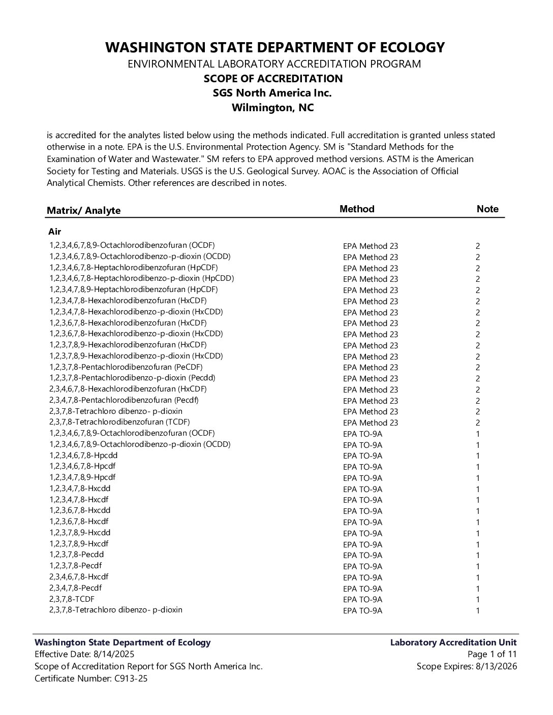 SGS Wilmington Washington